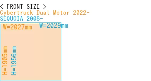 #Cybertruck Dual Motor 2022- + SEQUOIA 2008-